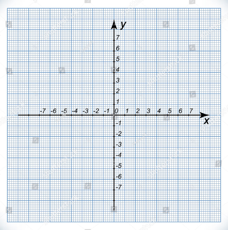 Figura 1 Representación gráfica del dominio de integración D (y=x<sup>2</sup>, y=4) utilizando WolframMathematica