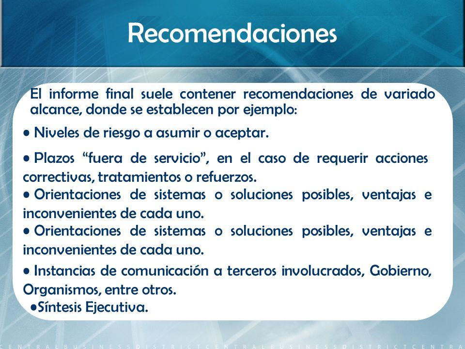 Figura 7 Representación gráfica de sugerencias para realizar recomendaciones