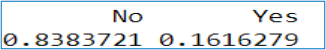 Nombre_de_la_figura