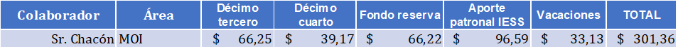 nombre_figura