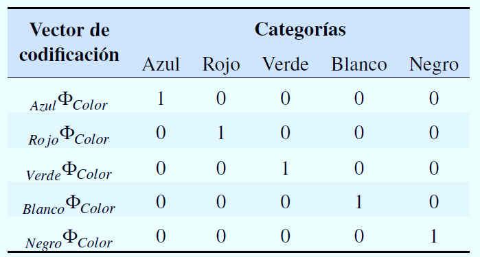 figure_name