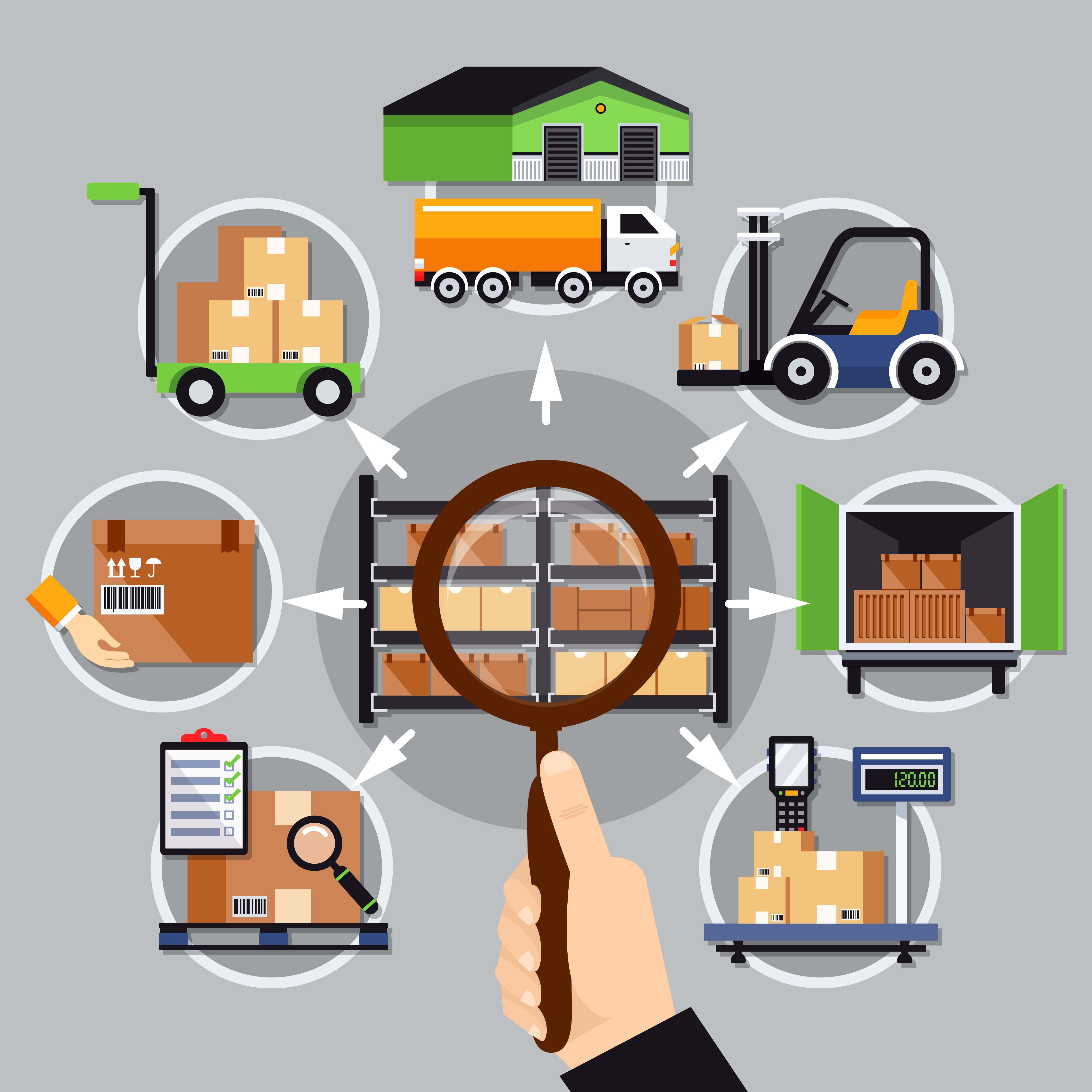 Figura 4. Controles y logística de inventarios