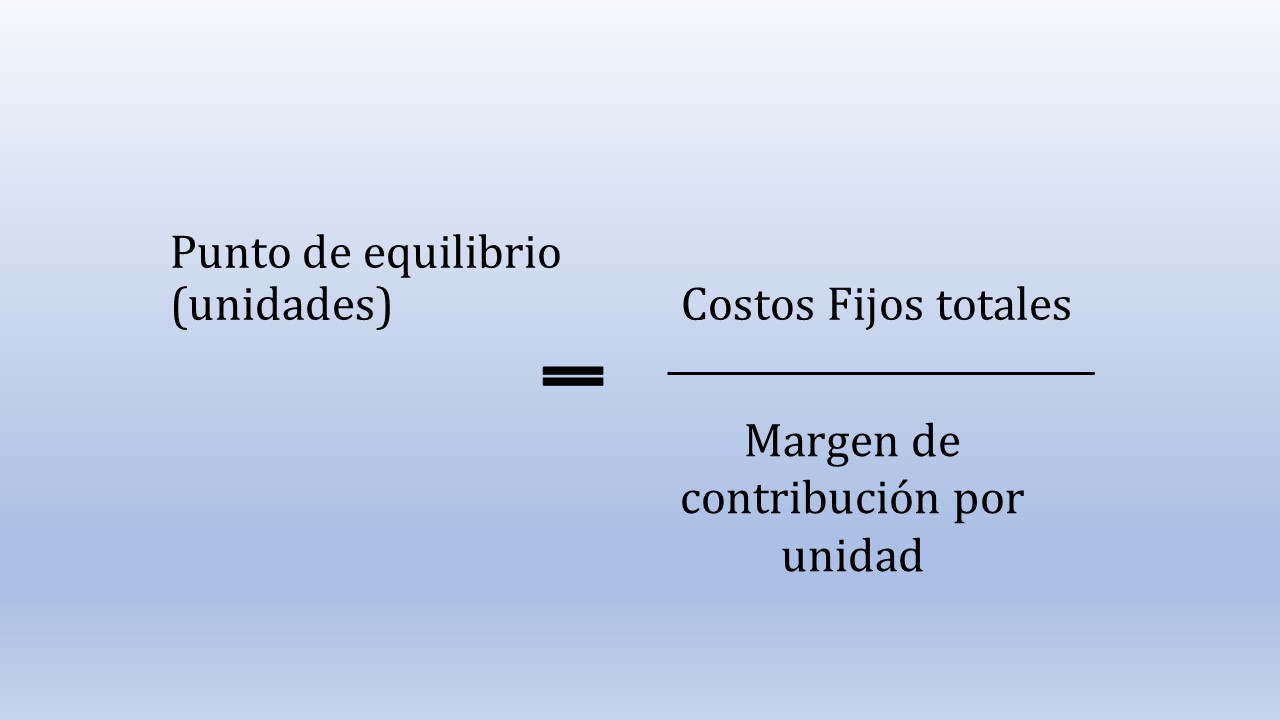 Figura 3 Fórmula punto de equilibrio en unidades