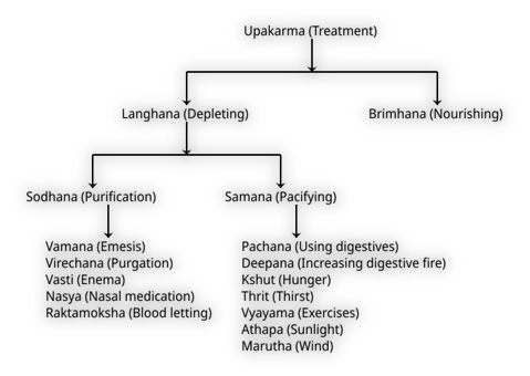 figure_name