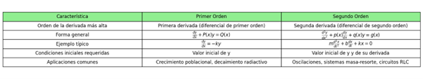 figure_name