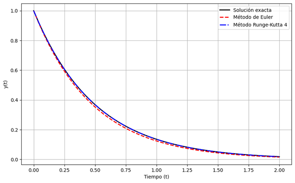 figure_name