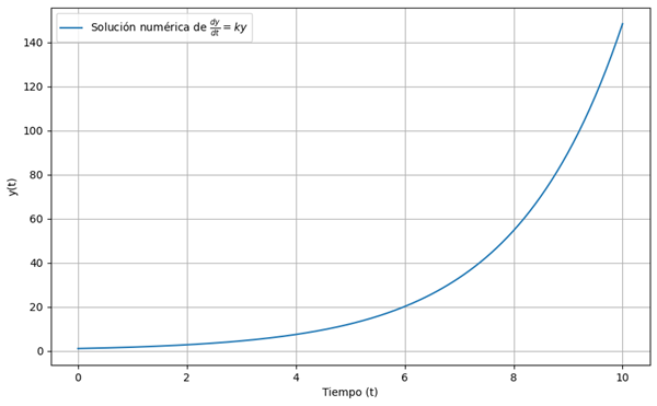 figure_name