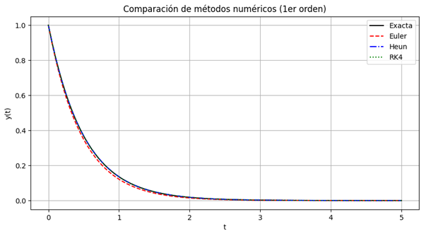 figure_name