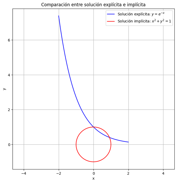 figure_name
