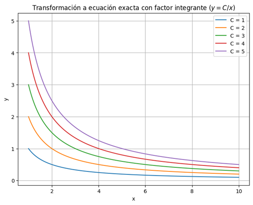figure_name