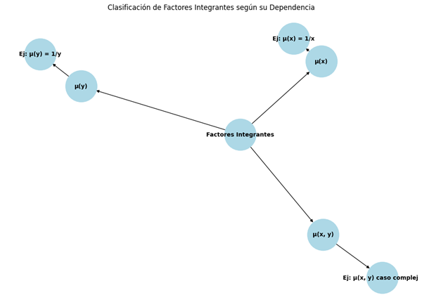 figure_name