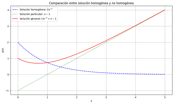 figure_name