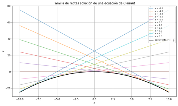figure_name