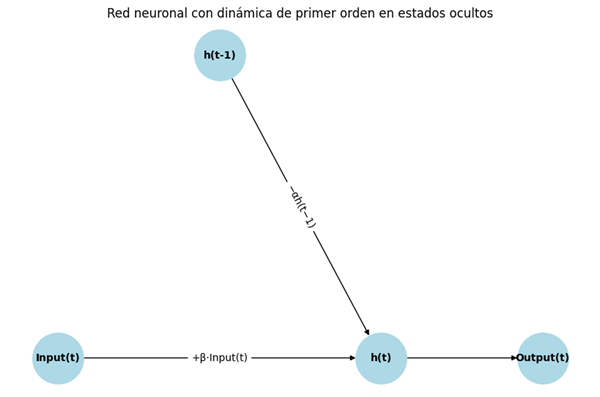 figure_name