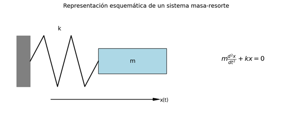 figure_name