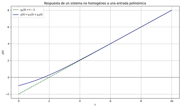 figure_name