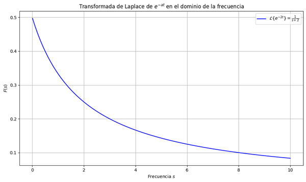 figure_name