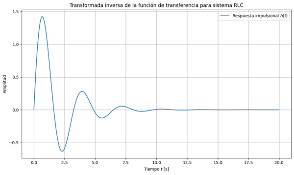 figure_name
