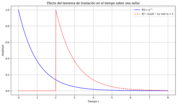 figure_name