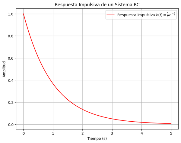 figure_name