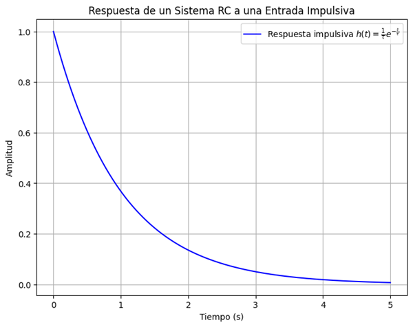 figure_name