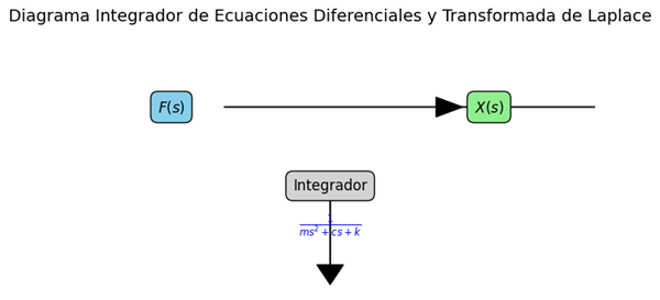 figure_name
