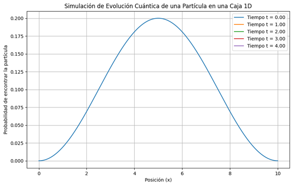 figure_name