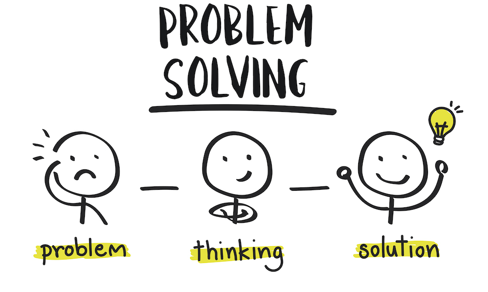 Figura 1 Creative Problem Solving