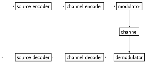figure_name