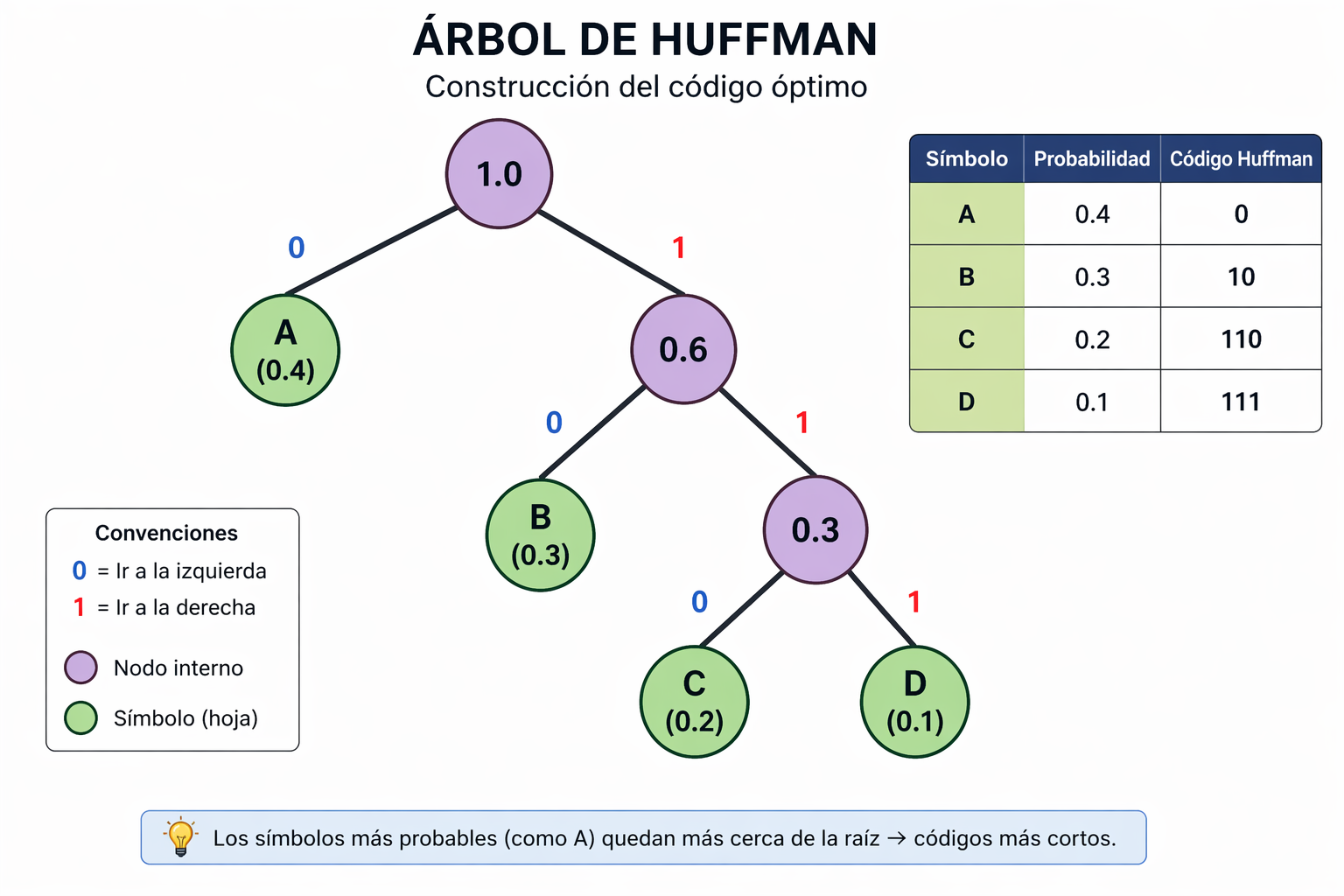 figure_name