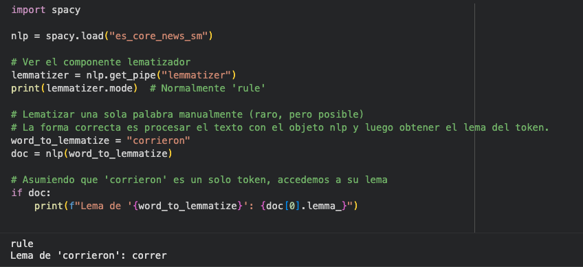 Nombre_de_la_figura
