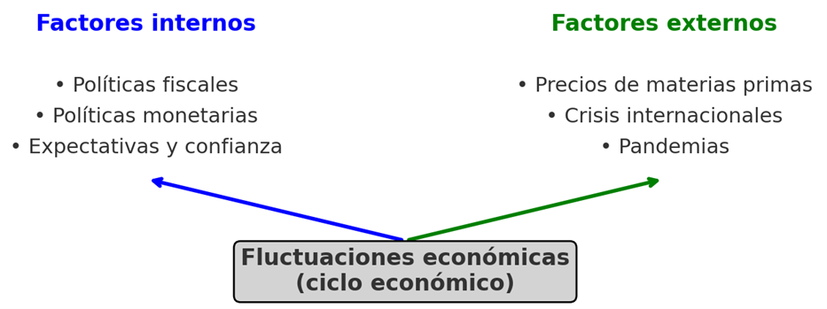 figure_name