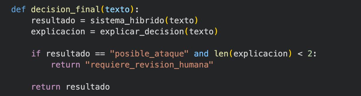 figure_name