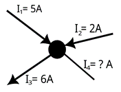 Figura 8 Diagrama de corrientes para el ejercicio 2.