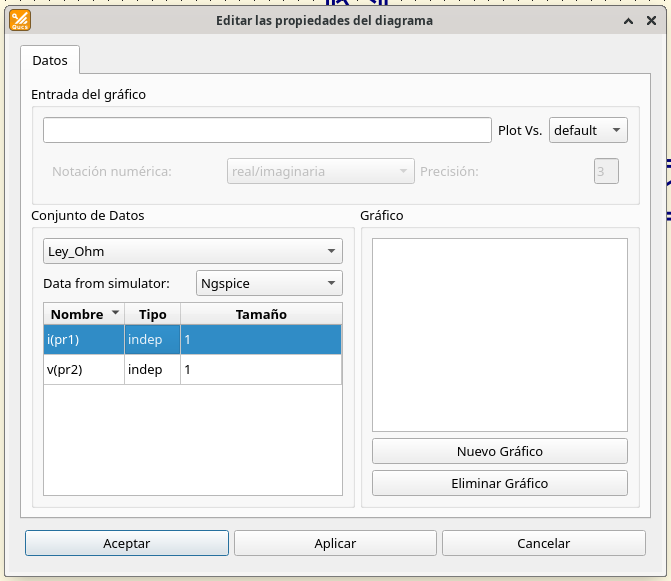Figura 5 Configuración de la Tabla de resultados de la corriente y voltaje de la resistencia R1