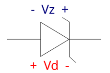 Figura 9 Esquemático del diodo zener y su voltaje Vz y de polarización directa Vd.