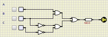 Combinación de entrada 000 para la función F = B’C’ + AB
