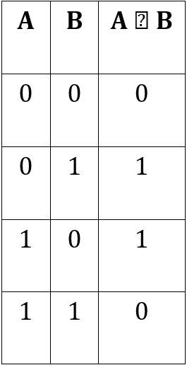 figure_name