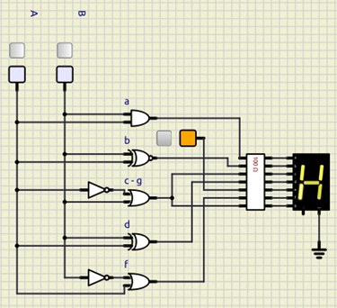 Implementación del circuito HoLA para la combinación 00
