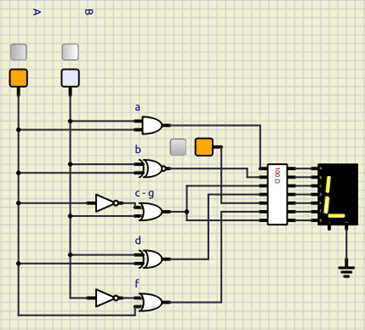 Implementación del circuito HoLA para la combinación 10