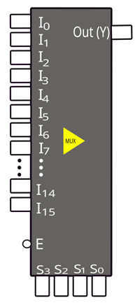 MUX 16 a 1