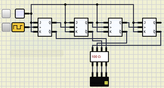 Contador de 4 bits con 4 Flip-Flop JK