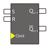Flip-Flop SR