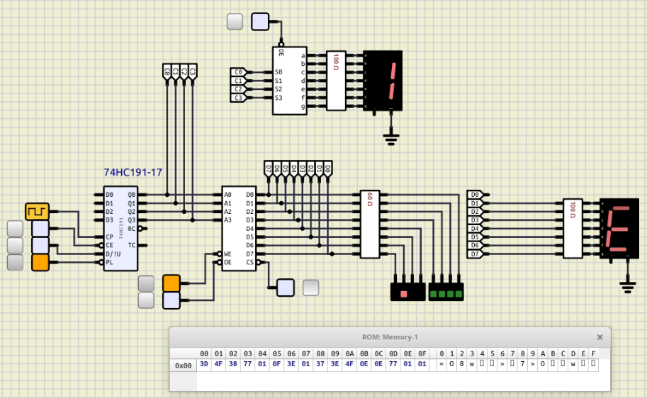 Circuito decodificador de mensajes usando una memoria Ram/Rom que presenta la salida de la combinación 0001 del contador 