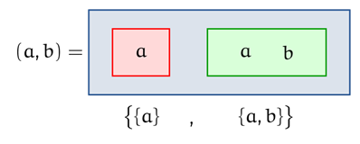 figure_name