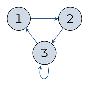 figure_name