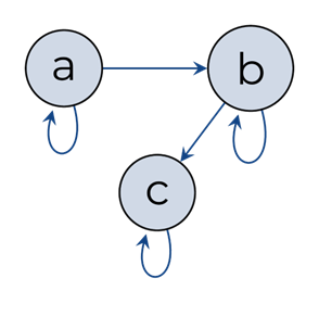 figure_name