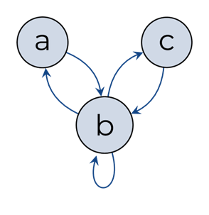 figure_name