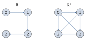 figure_name