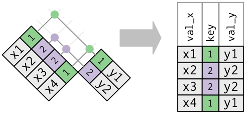 figure_name